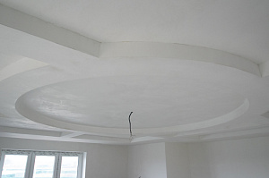 установка конструкций из гипсокартона на потолок