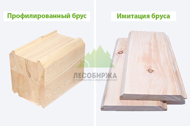 Брус и имитация бруса: честное сравнение материалов без мифов и маркетинга