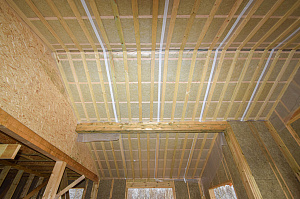 Строительство загородного дома