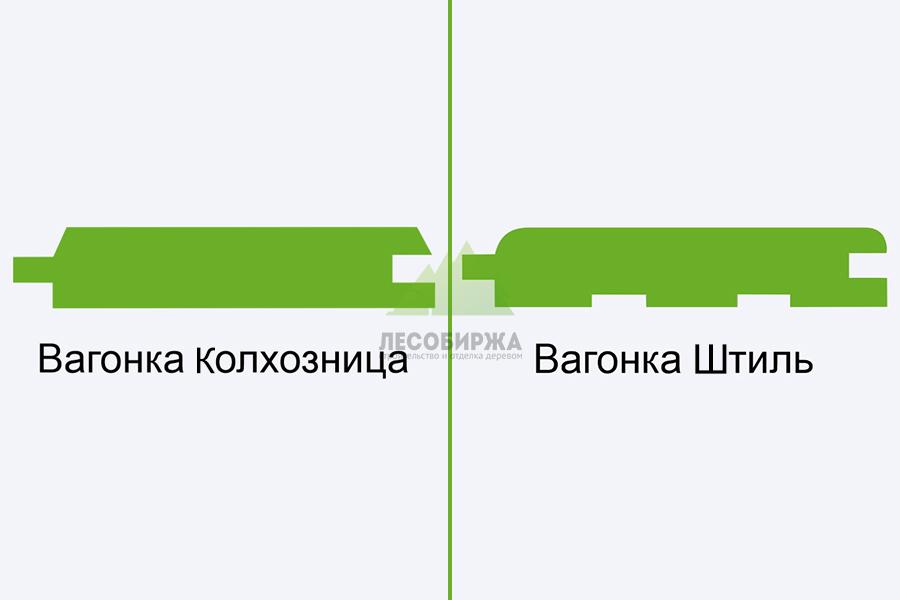 Отличие вагонки штиль от колхозницы