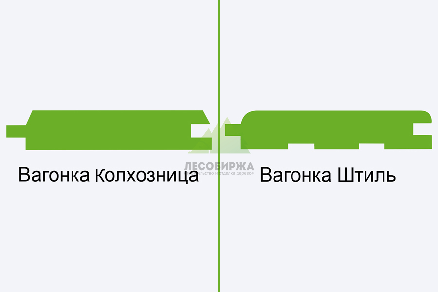 Отличие вагонки штиль от колхозницы Отличие вагонки штиль от колхозницы