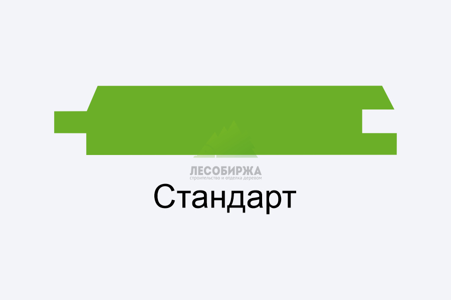 Вагонка стандарт Вагонка стандарт