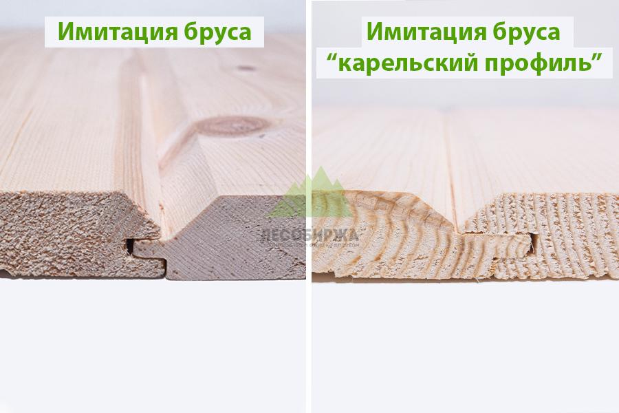 Имитация бруса