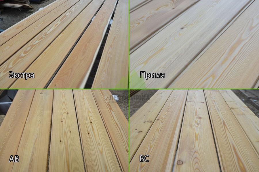 Сорта вагонки