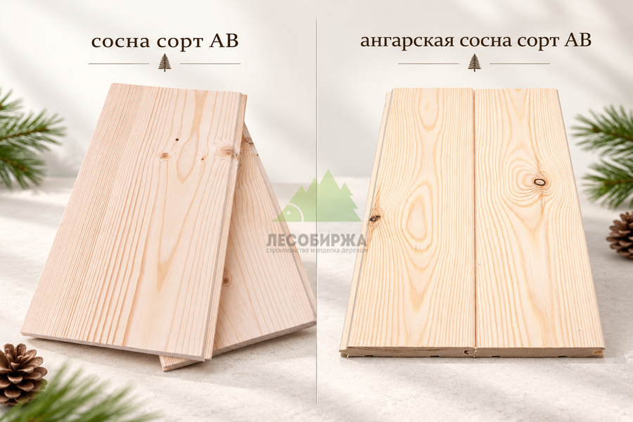 Деревянная вагонка из ангарской сосны и обычной сосны Деревянная вагонка из ангарской сосны и обычной сосны