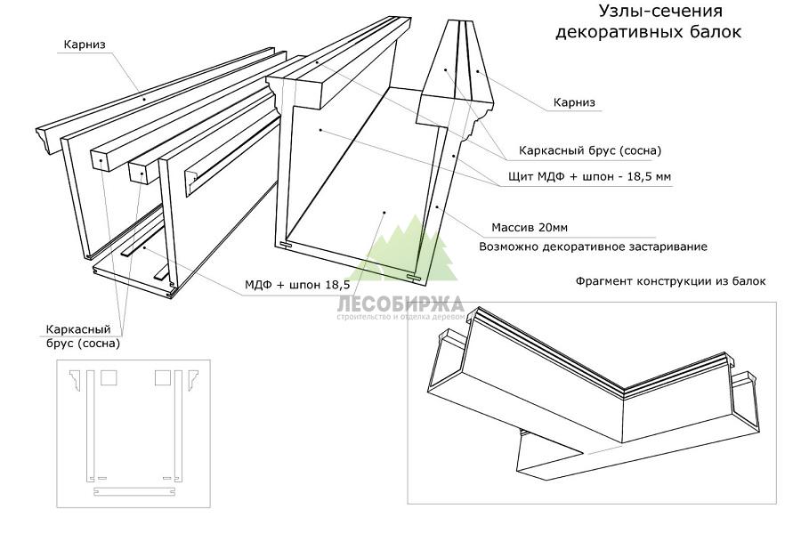 потолок с деревянными балками