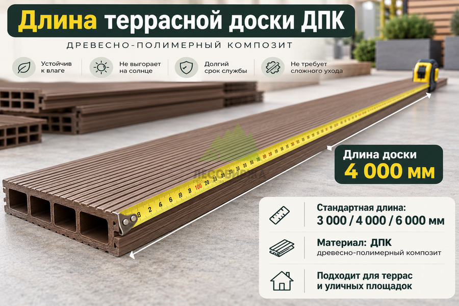 Длинна террасной доски Длинна террасной доски