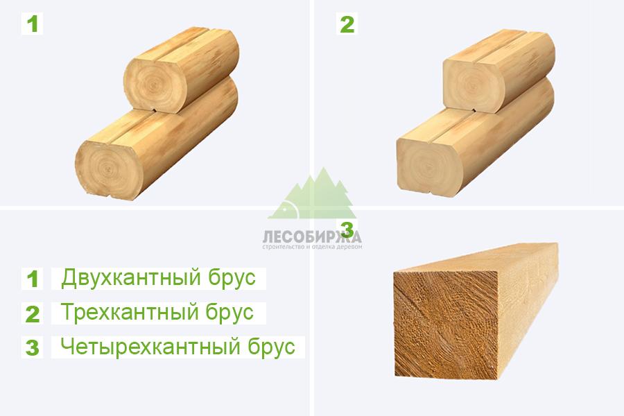 Распил бруса