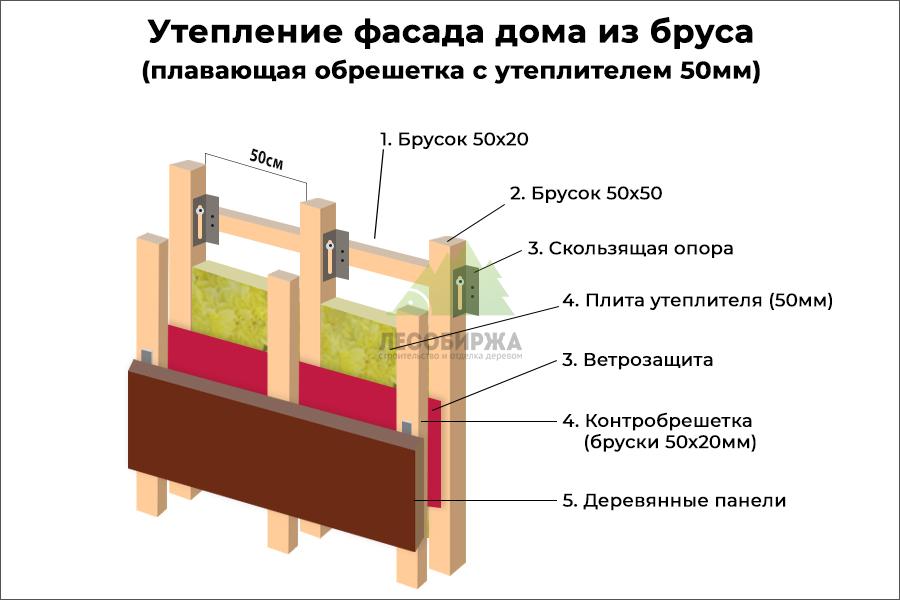 obreshetka-dlya-derevyannogo-doma.jpg obreshetka-dlya-derevyannogo-doma.jpg