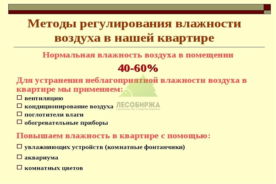 Методы регулирования влажности в доме
