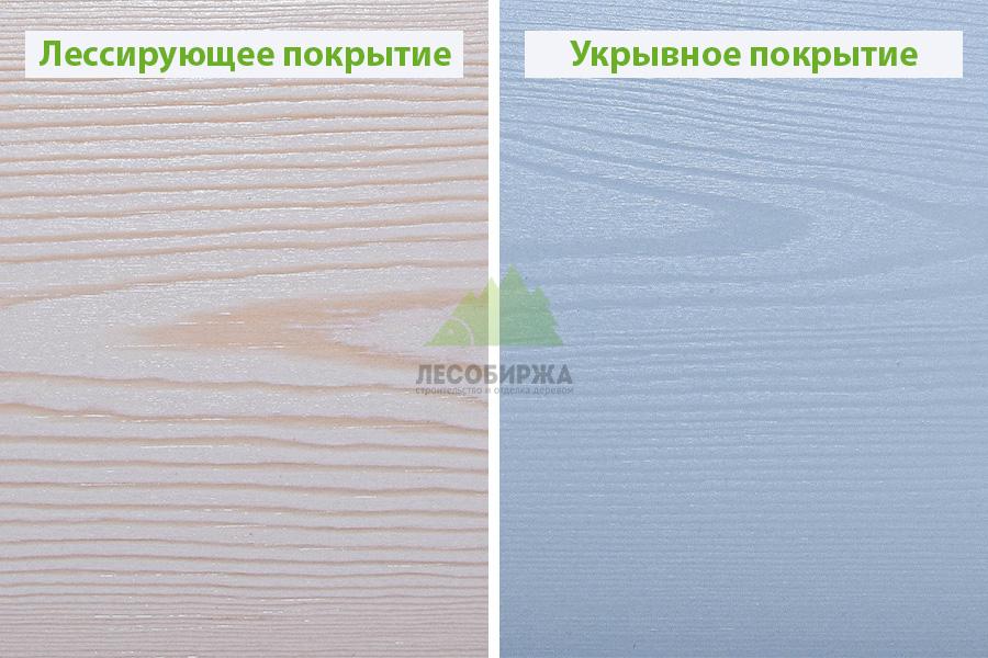 Отличие укрывного покрытия от лессирующего