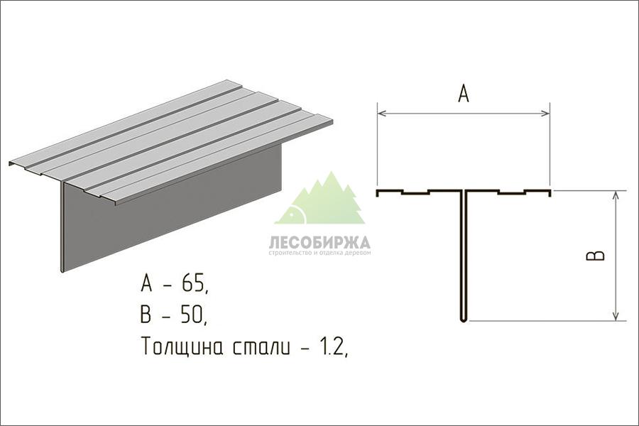 Схема Т-образного профиля