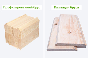 Брус и имитация бруса: честное сравнение материалов без мифов и маркетинга
